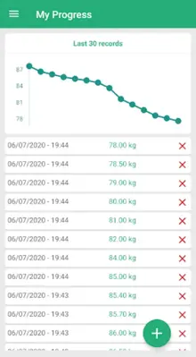 Custom Diet Plan | Lose weight | Tracker Beginners android App screenshot 3